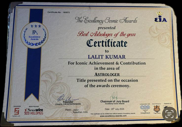 Award & Achievement Astrologer Lalit Kumar