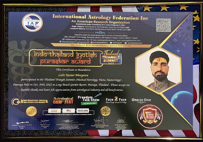 Award & Achievement Astrologer Lalit Kumar